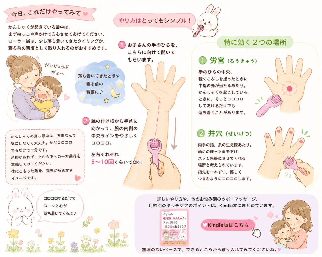 かんしゃくのタッチケアのやり方（腕の内側をコロコロ、手のひらと指先をケアするポイント）を示すうさぎのイラスト